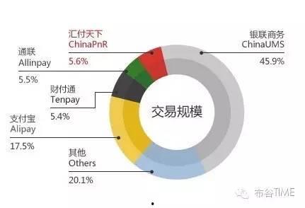 第三方最新爆料平台,第三方最新爆料平台独家内幕大曝光！